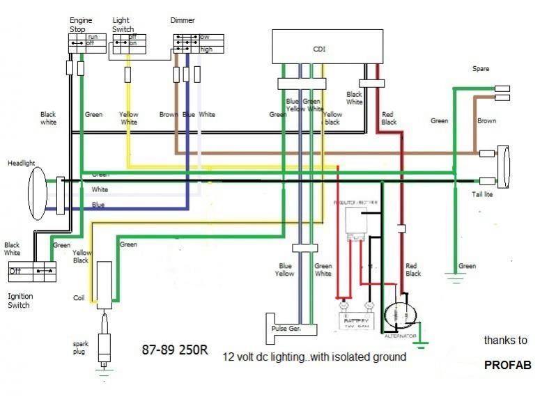 86 Trx250r Wiring Diagram - Wiring Diagram